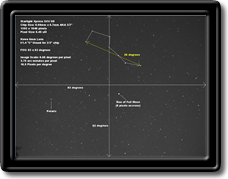 SkyCam FOV Explained